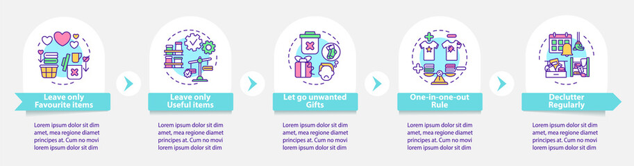 Getting rid of unwanted things vector infographic template. Declutter regularly presentation design elements. Data visualization with 5 steps. Process timeline chart. Workflow layout with linear icons