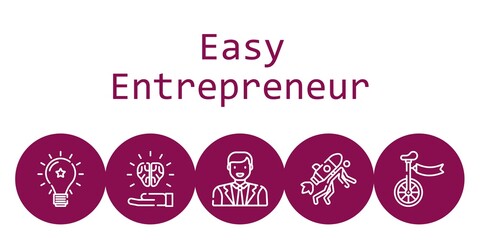 Poster - easy entrepreneur background concept with easy entrepreneur icons. Icons related idea, startup, unicycle, man