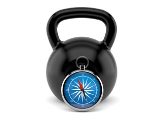 Poster - Kettlebell with compass