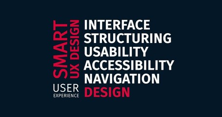 Wall Mural - User Experience. Smart UX Design. Animated word cloud. Kinetic text animation. Intro