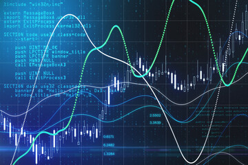 Poster - Stock market robot software with digital graphs, diagram and candlestick on abstract technology background