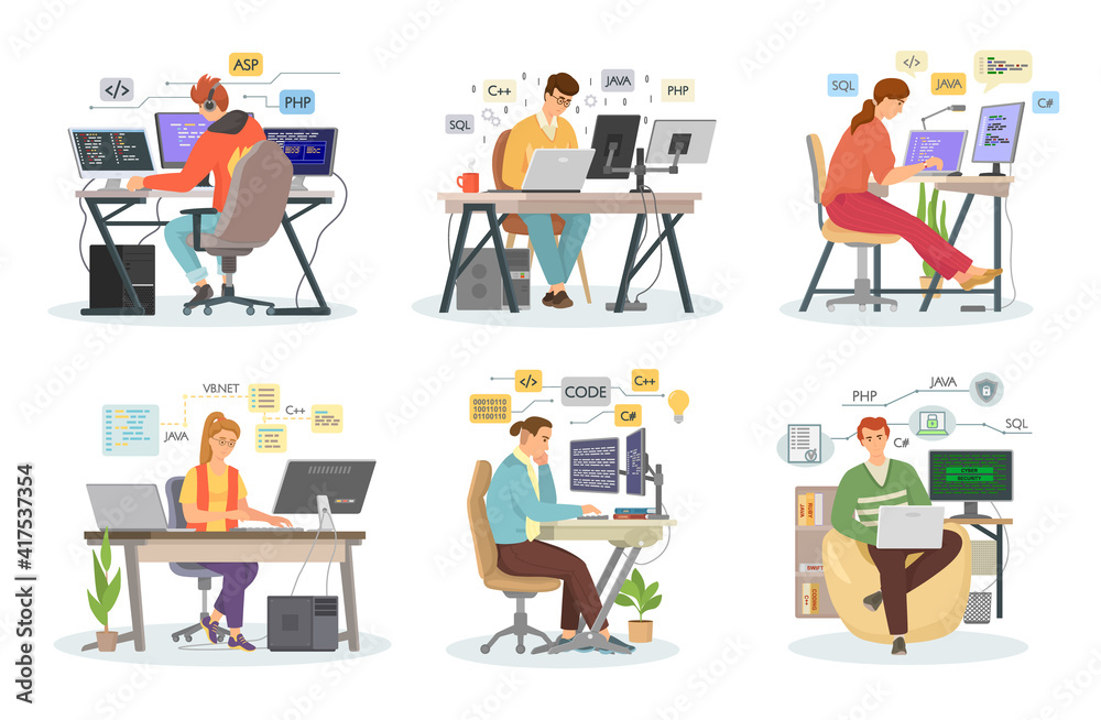 Create code programming language. PHP, HTML, C , CSS, Js. Professional ...