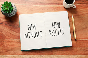 Poster - concept image with new mindset new results text. top view of office table