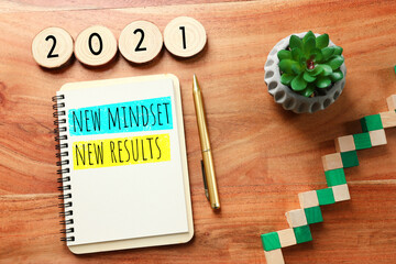 Poster - concept image with new mindset new results text. top view of office table
