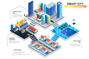 Fototapete - Smart city isometric concept. Scenes of people characters working at business or industrial center, lives at suburb, using green energy and innovation technology. Vector flat illustration in 3d design