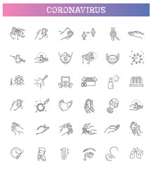 Naklejka na meble Coronavirus Prevention. Coronavirus Vector Line Icons