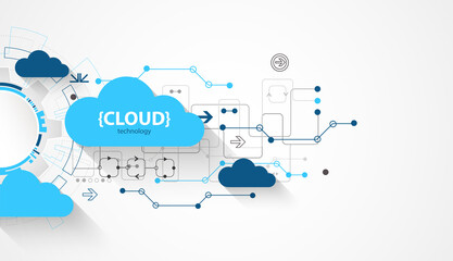 Cloud storage technology. Integrated digital web concept background.