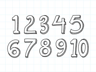set of hand drawn numbers isolated on white background