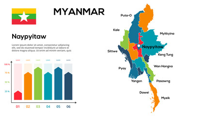 Wall Mural - Myanmar map. Vector image of a global map in the form of regions of Myanmar regions. Country flag. Infographic timeline. Easy to edit