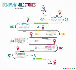 Wall Mural - Timeline infographic on road with icons Used in business education presentations