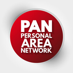 Poster - PAN - Personal Area Network acronym, technology concept background