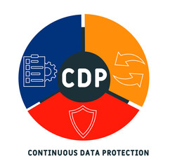 CDP - Continuous Data Protection acronym. business concept background.  vector illustration concept with keywords and icons. lettering illustration with icons for web banner, flyer, landing page