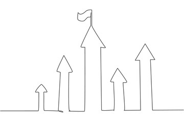 Poster - Continuous one line drawing of increasing up arrows sign with a flag on the top. Success business goal target minimalist concept. Trendy single line draw design vector graphic illustration