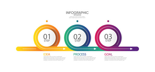 Wall Mural - Presentation business infographic template circle colorful with 3 step