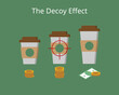 the decoy effect which influence how to choose to buy vector