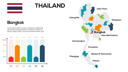 Poster - thailand map. image of a global map in the form of regions of thailand regions. country flag. infogr
