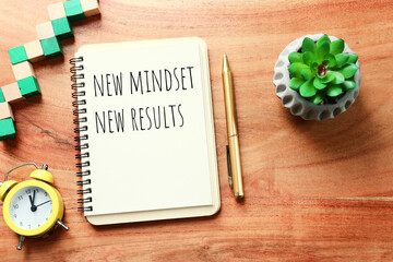 Poster - concept image with new mindset new results text. top view of office table