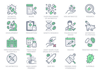 Antibiotic resistance line icons. Vector illustration include icon pills, bacteria, genetics, injection, immunization calendar outline pictogram for medication. Green Color, Editable Stroke