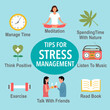 © Orapun - Tips for stress management with useful advices infographic concept vector illustration. Stress relief ways.