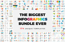 The Biggest Vector Infographics Bundle. 174 Presentation Slide Templates - From Diagrams, Charts Or Timelines To Maps, Arrows And Banners. Perfect For Any Industry From Business Or Marketing To