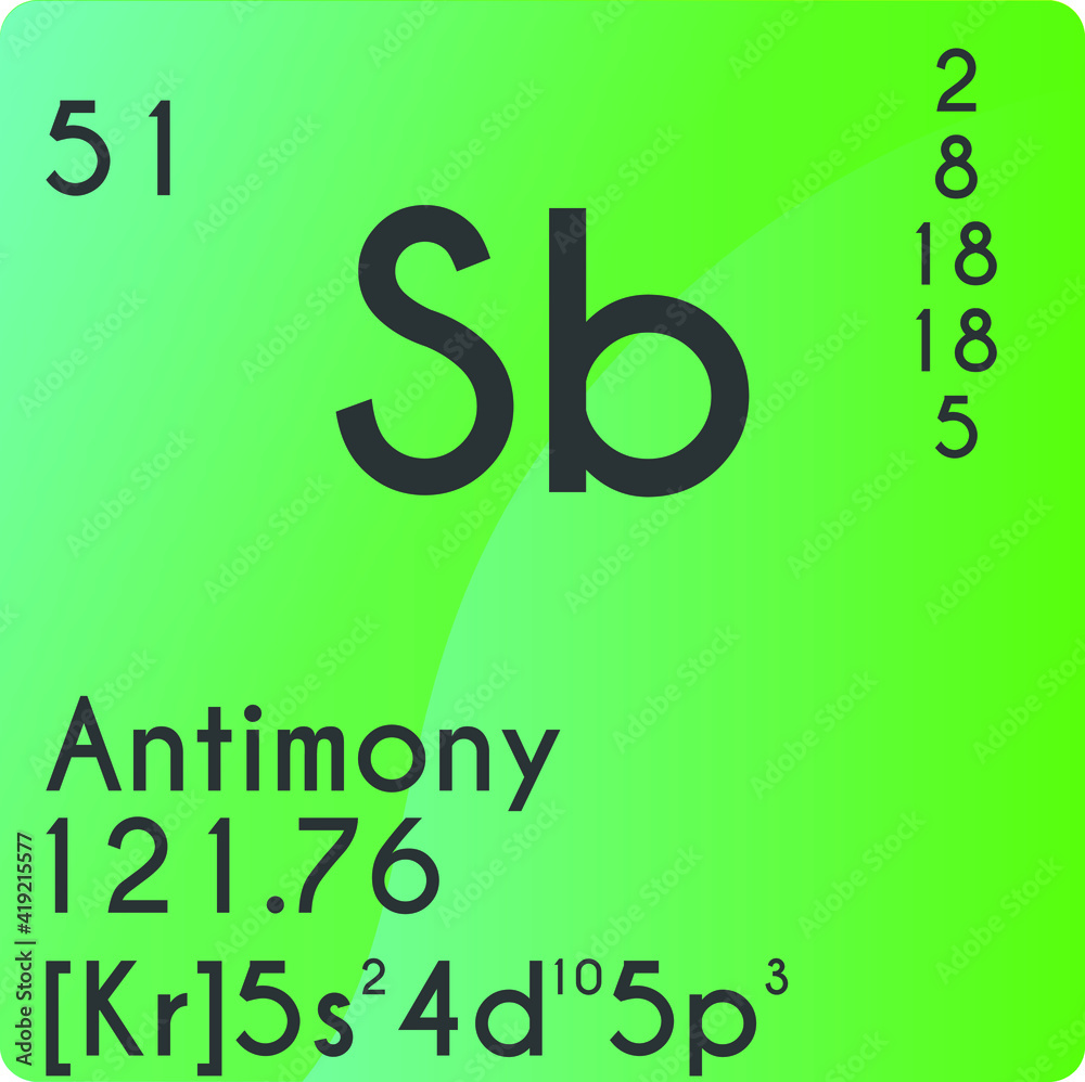 Antimony Configuration Antimony Sb Metalloid Chemical Element vector illustration diagram ...