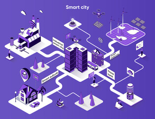 Aufkleber - Smart city isometric web banner. Urban infrastructure and buildings flat isometry concept. Industrial city, suburb, green energy 3d scene design. Vector illustration with tiny people characters