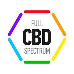 Sticker - Full spectrum CBD oil vector badge icon