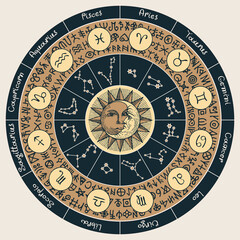 Vector circle of Zodiac signs in retro style with icons, names, constellations, Moon, Sun and magic runes written in a circle. Hand-drawn banner with horoscope symbols for astrological forecasts