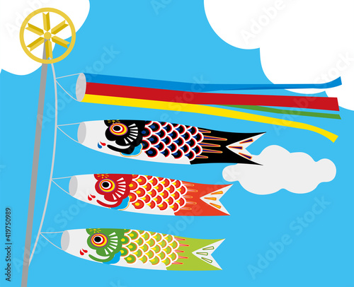 Fototapeta 子供の日こどもの日端午の節句用イラストバナー 青空と白い雲吹き流しと鯉のぼり Ilustracja Maj Japonia Fototapety Foteks Fototapeta 子供の日こどもの日端午の節句用イラストバナー 青空と白い雲吹き流しと鯉のぼり Ilustracja Maj Japonia Fototapety Foteks