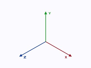 Wall Mural - Coordinate axes. Geometric green cartesian scale with blue analytical system in xyz.