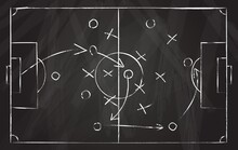 Football Tactic Scheme. Soccer Game Strategy With Arrows On Black Chalk Board. Coach Attack Plan For Play On Field Top View Vector Concept