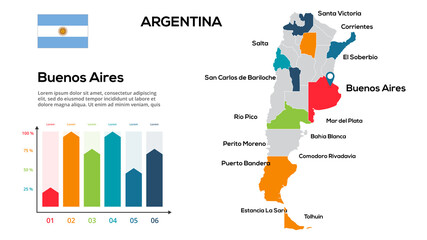 Poster - Argentina map. Image of a global map in the form of regions of Argentina regions. Country flag. Infographic timeline. Easy to edit