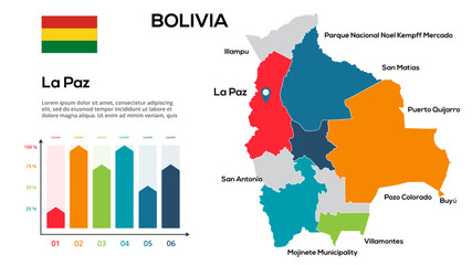 Poster - Bolivia map. Image of a global map in the form of regions of Bolivia regions. Country flag. Infographic timeline. Easy to edit
