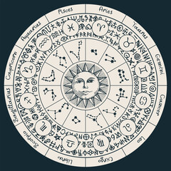 Wall Mural - Hand-drawn circle of Zodiac signs with icons, names, constellations, Sun and magic runes written in a circle. Vector banner with horoscope symbols for astrological forecasts in retro style