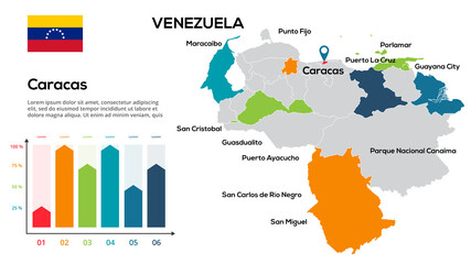 Poster - Venezuela map. Image of a global map in the form of regions of Venezuela regions. Country flag. Infographic timeline.