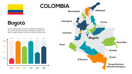 Poster - Colombia map. Image of a global map in the form of regions of Colombia regions. Country flag. Infographic timeline. Easy to edit