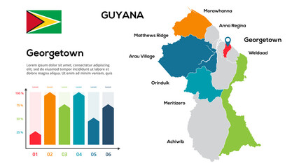 Poster - Guyana map. Image of a global map in the form of regions of Guyana regions. Country flag. Infographic timeline. Easy to edit