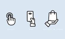 Select, Pay And Collect In Store Icon Set. Cashless Payment. Vector EPS 10. Isolated On Background