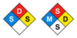 © dzm1try - Safety Data Sheet and Material Safety Data Sheet Sign. Clipart image