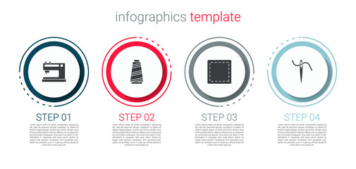 Poster - Set Sewing machine, thread, Pattern and Needle for sewing with. Business infographic template. Vector
