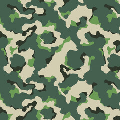 Wall Mural - Fashionable camouflage pattern, vector illustration.Military print  Vector wallpaper