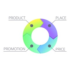Poster - Marketing mix graph pie icon. Cartoon of Marketing mix graph pie vector icon for web design isolated on white background