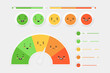 Meter mood and emotions with slider setting. Semicircle from red horrible mood and orange sad to green happy. Cool yellow faces with changing vector feelings.