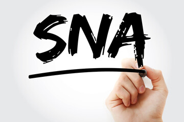 Aufkleber - SNA - Systems Network Architecture acronym with marker, technology concept background
