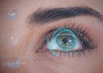 Poster - Round scanner and microprocessor connections against close up of female human eye