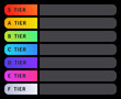 Tier list. Vertical colorful list of categories. Comparative rating. Vector illustration