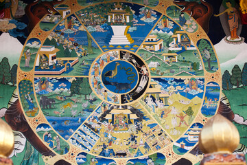 authentic bhutan