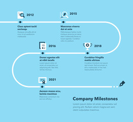 Wall Mural - Modern company milestones timeline template - blue version. Easy to use for your website or presentation.