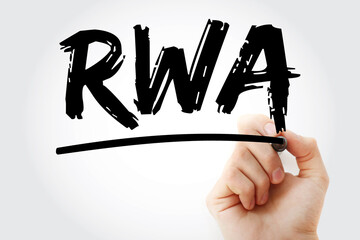 Poster - rwa - risk weighted asset acronym with marker, concept background