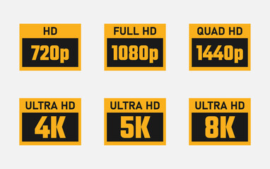 Fototapete - 4K UHD, 5K, 8K, Quad HD, Full HD and HD video or screen resolution signs